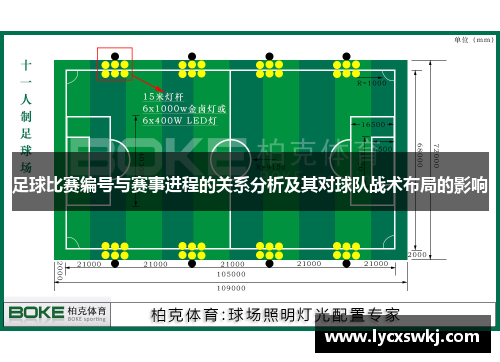 足球比赛编号与赛事进程的关系分析及其对球队战术布局的影响
